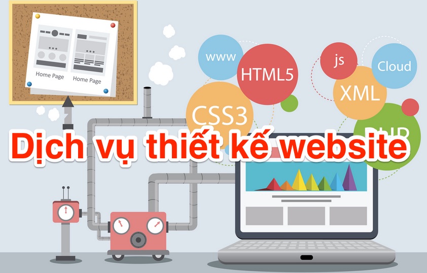 Dịch vụ thiết kế & chăm sóc website
